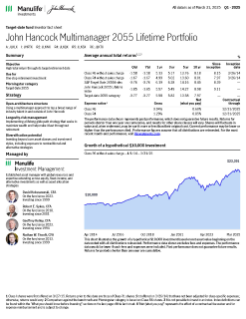 John Hancock Multimanager 2055 Lifetime Portfolio investor fact sheet