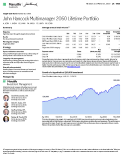 John Hancock Multimanager 2060 Lifetime Portfolio investor fact sheet