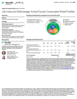 John Hancock Multimanager Active/Passive Conservative Model Portfolio Investor fact sheet