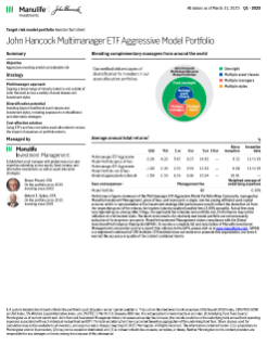 John Hancock Multimanager ETF Aggressive Model Portfolio Investor fact sheet