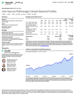 John Hancock Multimanager Lifestyle Balanced Portfolio investor fact sheet