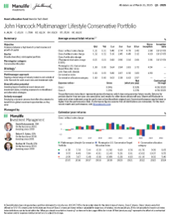John Hancock Multimanager Lifestyle Conservative Portfolio investor fact sheet