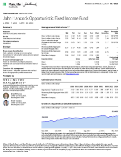 John Hancock Opportunistic Fixed Income Fund investor fact sheet