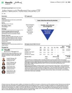 John Hancock Preferred Income ETF investor fact sheet