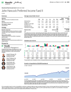 John Hancock Preferred Income Fund II investor fact sheet