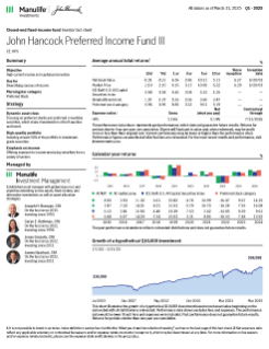 John Hancock Preferred Income Fund III investor fact sheet