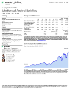 John Hancock Regional Bank Fund investor fact sheet