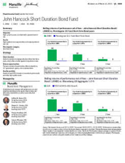 John Hancock Short Duration Bond Fund investor fact sheet