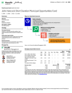 John Hancock Short Duration Municipal Opportunities Fund investor fact sheet