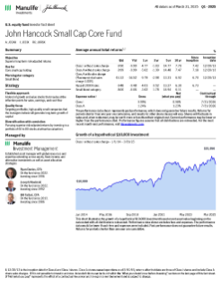 John Hancock Small Cap Core Fund investor fact sheet