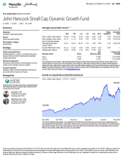 John Hancock Small Cap Dynamic Growth Fund investor fact sheet