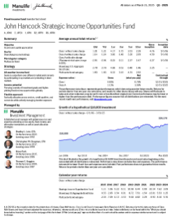 John Hancock Strategic Income Opportunities Fund investor fact sheet