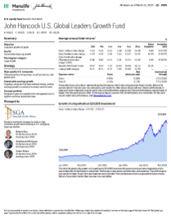 John Hancock U S Global Leaders Growth Fund investor fact sheet