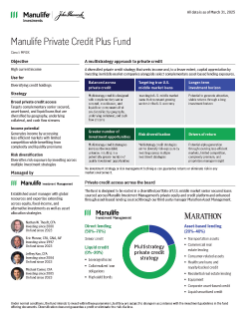 Manulife Private Credit Plus Fund term sheet