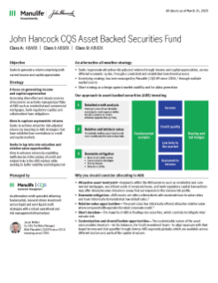 John Hancock CQS Asset Backed Securities Fund term sheet