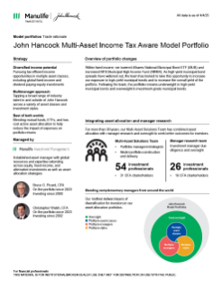 John Hancock Multi-Asset Income Tax Aware Model Portfolios trade rationale