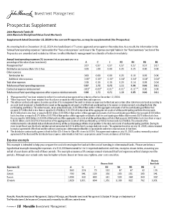John Hancock Disciplined Value Fund prospectus