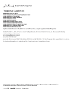 John Hancock Government Income Fund prospectus