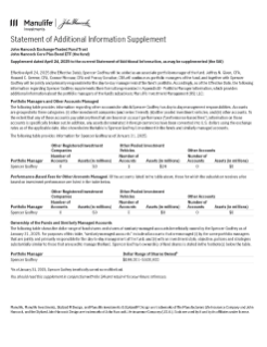 John Hancock Core Plus Bond ETF SAI