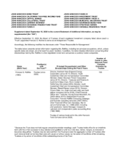 John Hancock Short Duration Bond SAI
