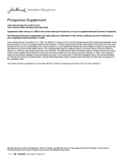 John Hancock ESG Core Bond Fund summary prospectus