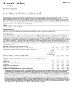 John Hancock Infrastructure Fund summary prospectus