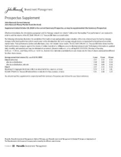 John Hancock Money Market Fund summary prospectus