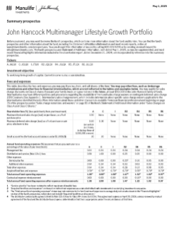 John Hancock Multimanager Lifestyle Growth Portfolio summary prospectus