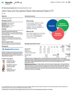 John Hancock Disciplined Value International Select ETF investment professional fact sheet