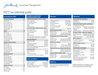 2022 tax planning guide