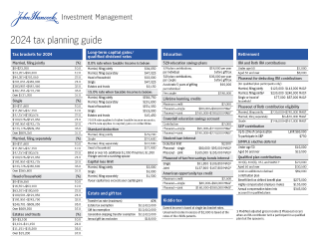 2024 tax planning guide