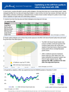 Capitalizing on the shift from quality to value in large-cap blend
