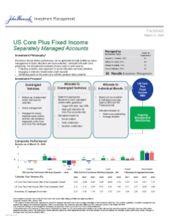 Core Plus Fixed Income Strategy investment professional fact sheet