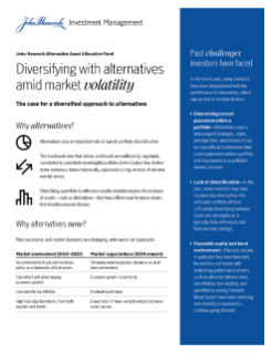 Diversifying with alternatives amid market volatility