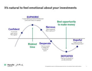 Emotional rollercoaster flyer