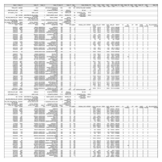 Fundamental All Cap Core ETF tracking basket file