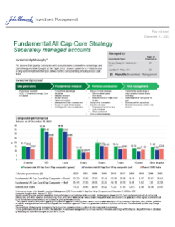 Fundamental All Cap Core Strategy investment professional fact sheet
