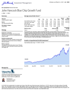 John Hancock Blue Chip Growth Fund investor fact sheet