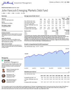 John Hancock Emerging Markets Debt Fund investor fact sheet