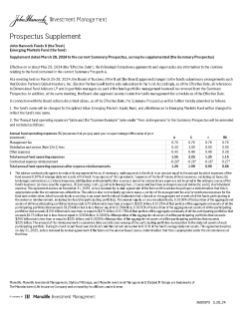 John Hancock Emerging Markets Fund summary prospectus