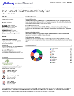 John Hancock ESG International Equity Fund investment professional fact sheet with composite data