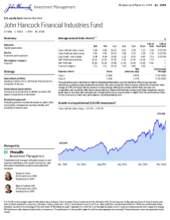 John Hancock Financial Industries Fund investor fact sheet