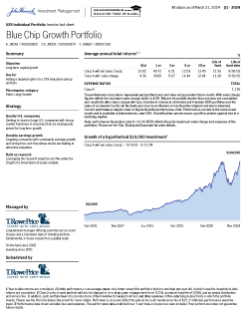 John Hancock Freedom 529 Blue Chip Growth Portfolio investor fact sheet