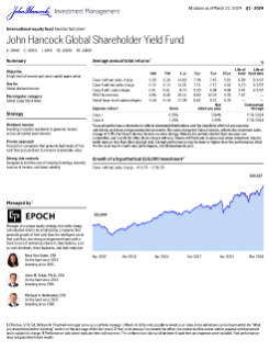 John Hancock Global Shareholder Yield Fund investor fact sheet