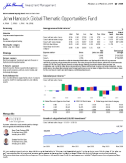 John Hancock Global Thematic Opportunities Fund investor fact sheet