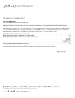 John Hancock Government Income Fund summary prospectus