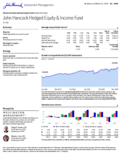 John Hancock Hedged Equity and Income Fund investor fact sheet