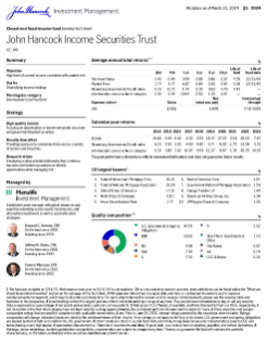 John Hancock Income Securities Trust investor fact sheet