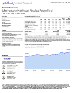 John Hancock Multi-Asset Absolute Return Fund investor fact sheet