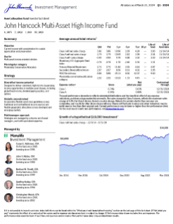 John Hancock Multi-Asset High Income Fund investor fact sheet